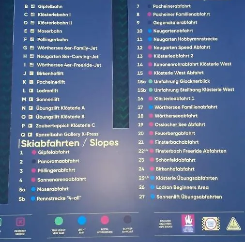 Lägenhet Haus Enzian - Gerlitzen Kanzelhohe