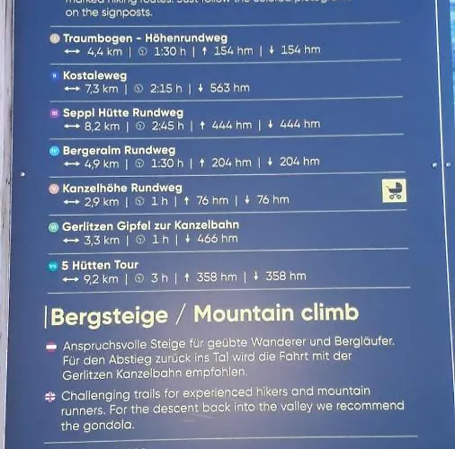 Haus Enzian - Gerlitzen Lägenhet